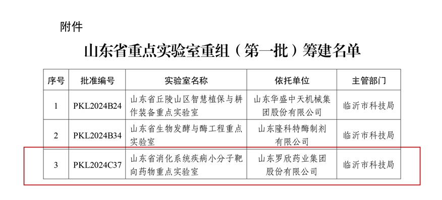 正文图2.jpg 正文图2.jpg