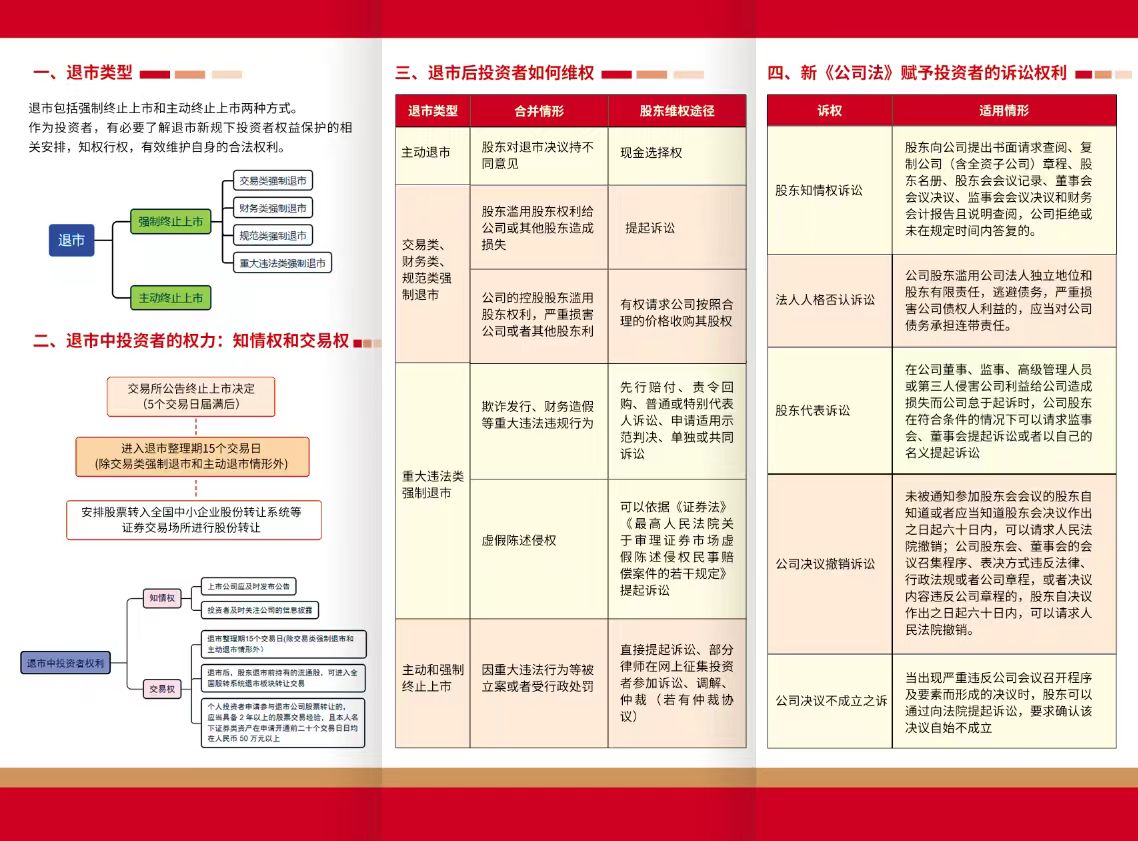 3.15投教投保宣传折页p2.jpg